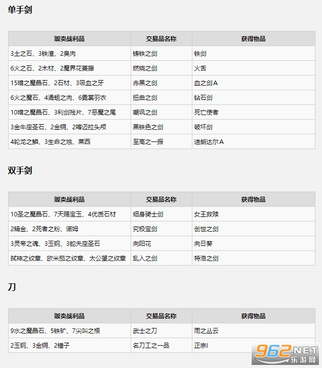 最终幻想12金手指安卓版