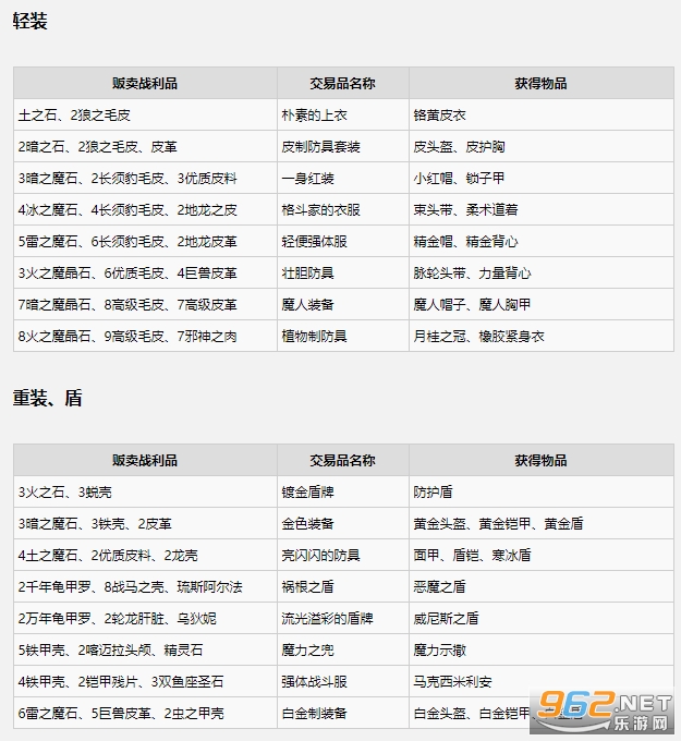 最终幻想12金手指安卓版
