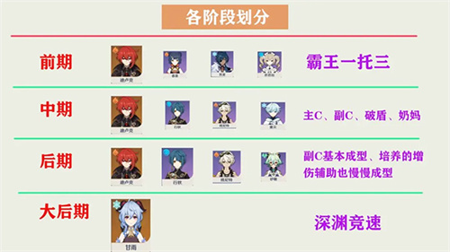 原神国际服安卓版