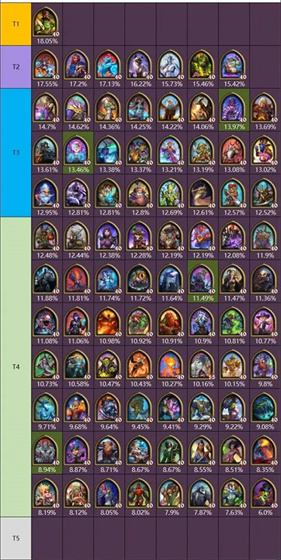 炉石传说国际服手机端