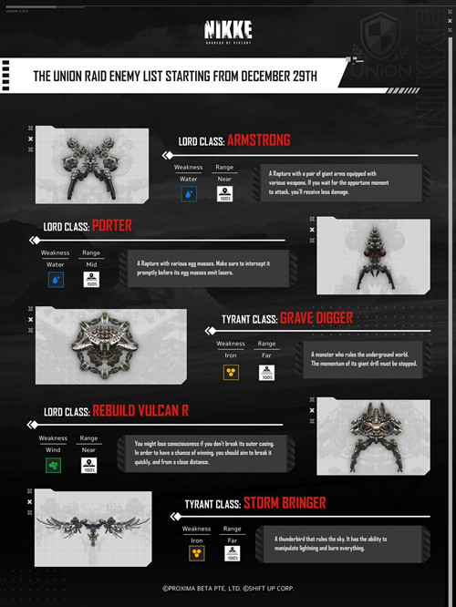 胜利女神NIKKE国际服