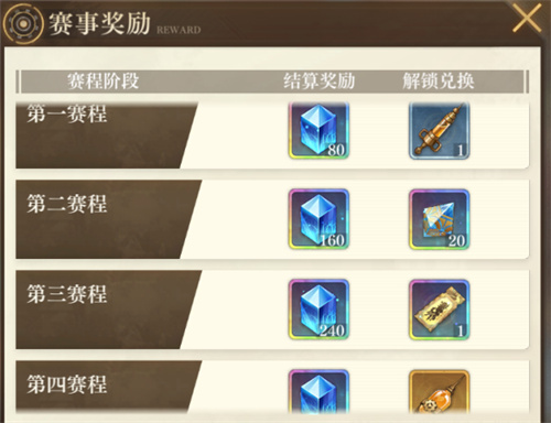 空之要塞启航官服