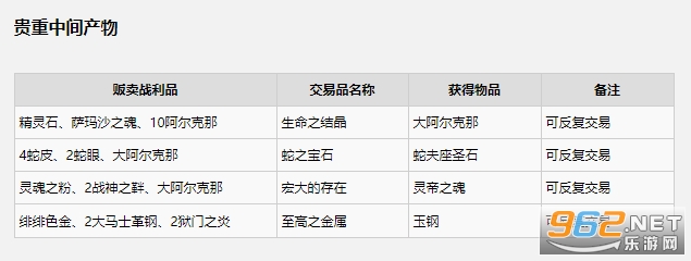最终幻想12金手指安卓版