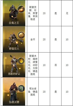 泰拉贝尔最新版