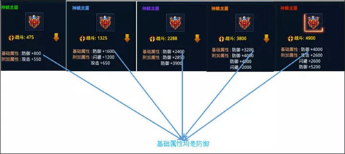 时空猎人安卓版