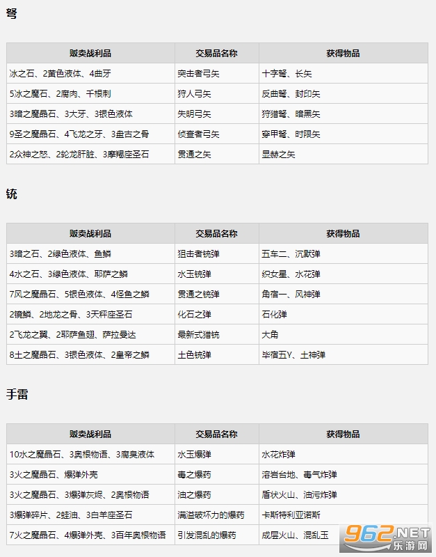 最终幻想12金手指安卓版