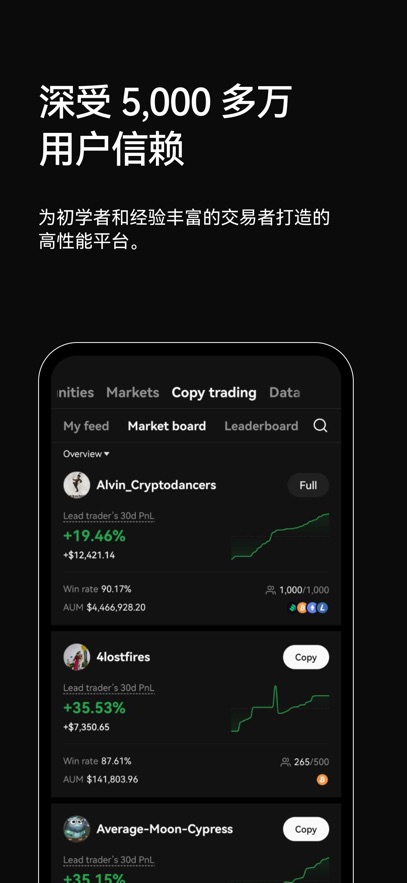 GALA币官方最新版图片1
