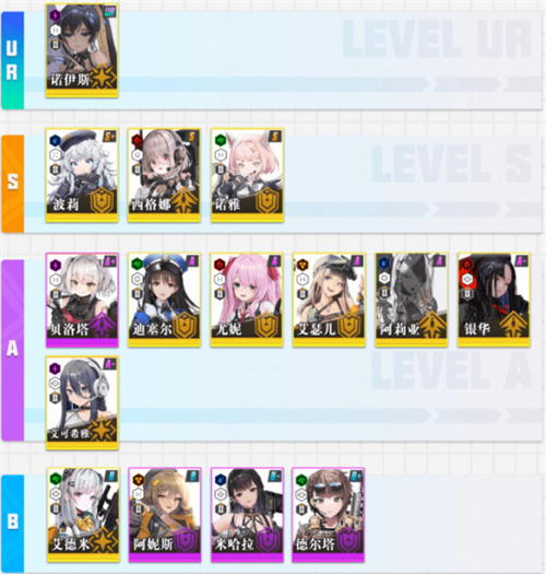 胜利女神NIKKE国际服